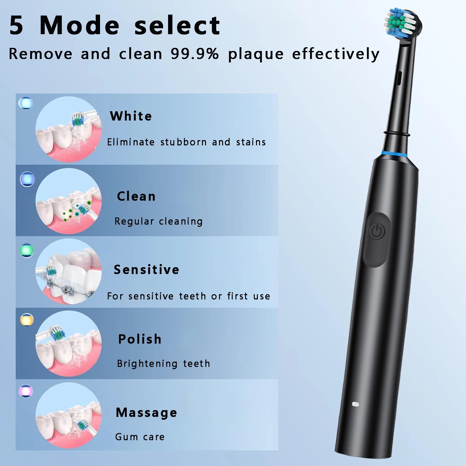 Smart Electric Toothbrush