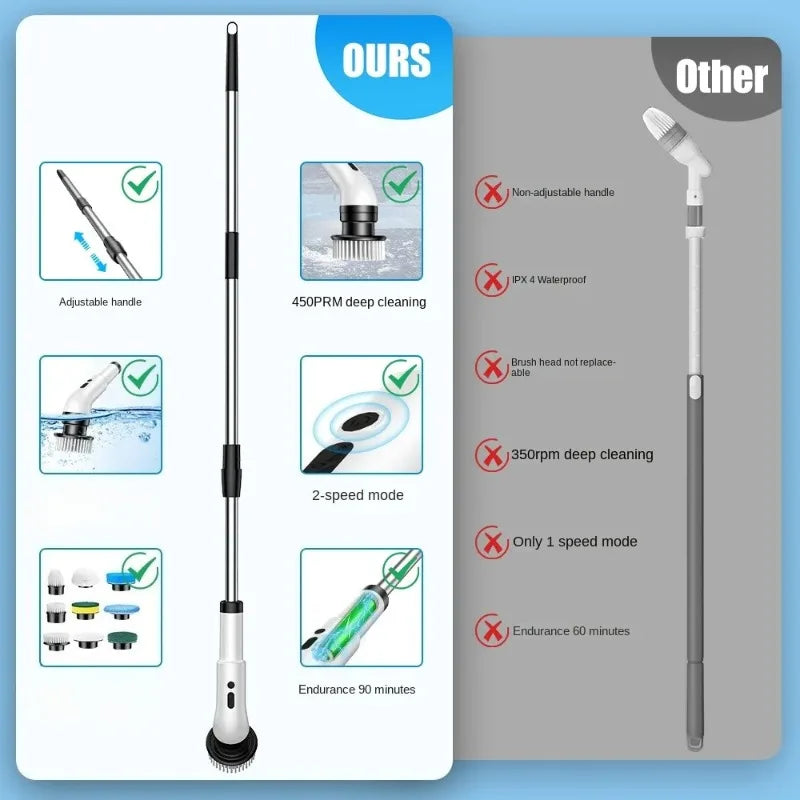 dutrieux electric cleaning